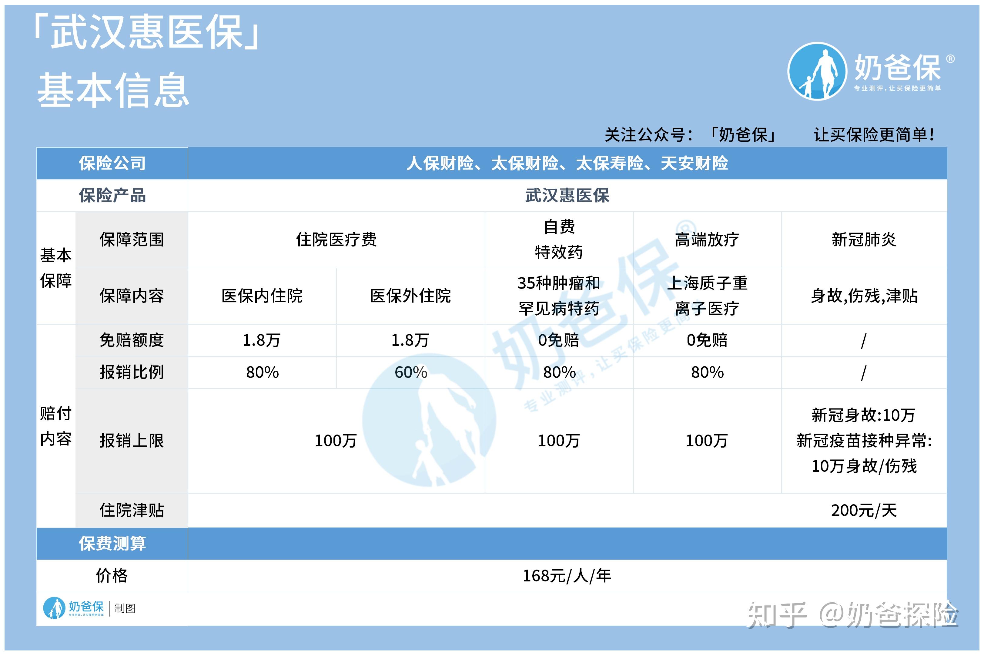 江山找中介10分钟提取医保(医保提取代办中介)