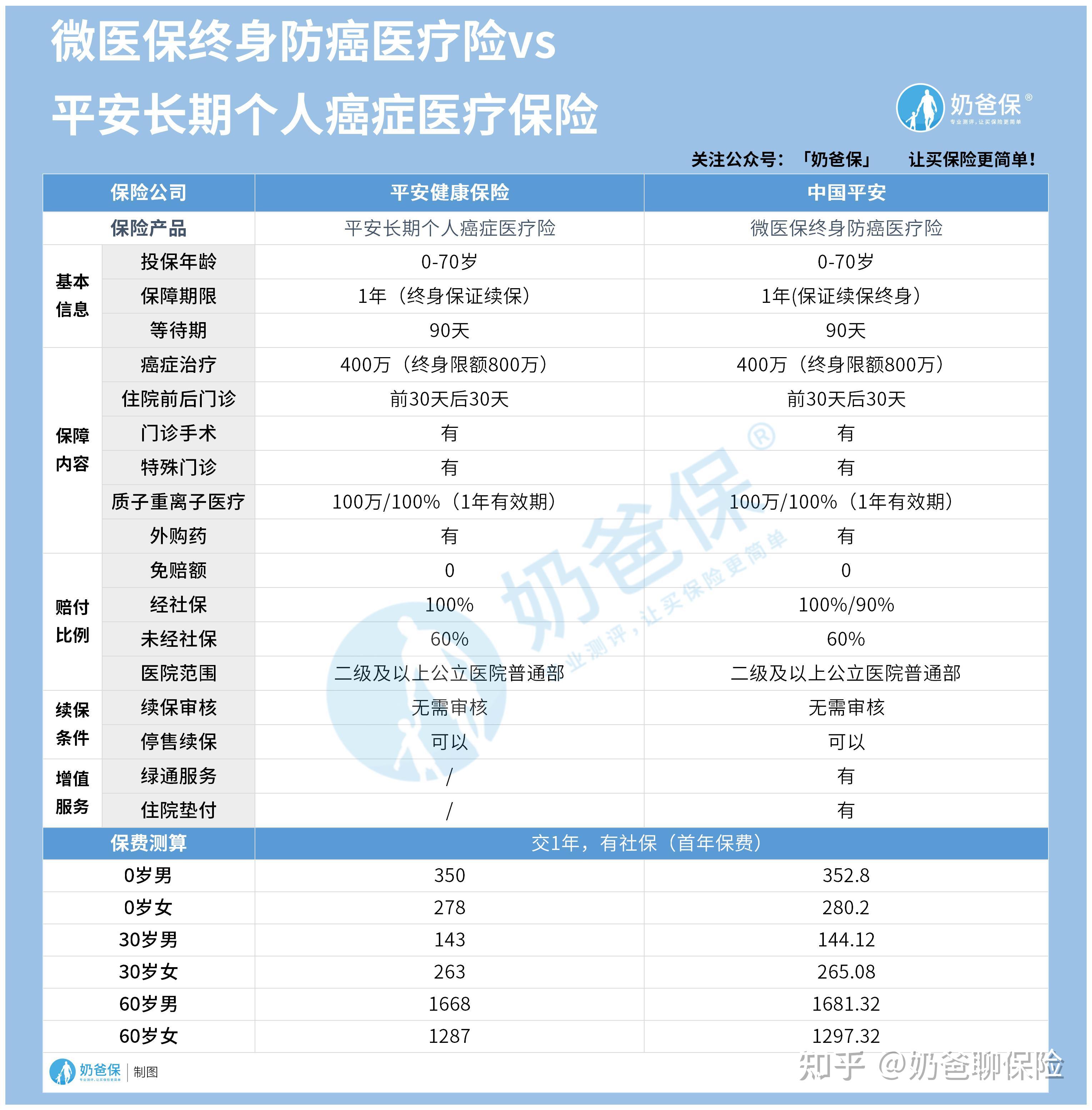 江山医保卡提现套取中介(谁能提供医保卡提现骗局？)