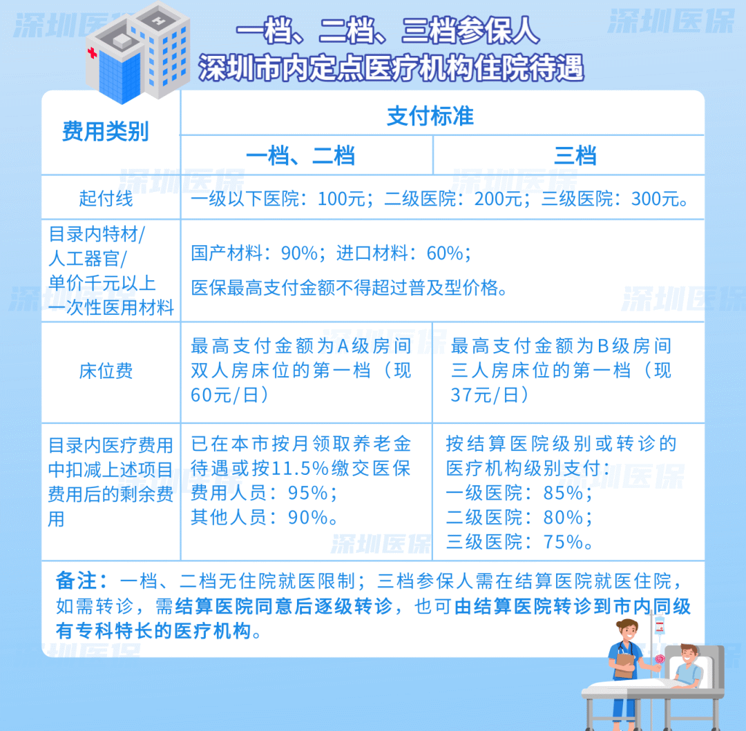 江山独家分享医保卡怎么能套现啊??的渠道(找谁办理江山医保卡怎么套现金吗？)