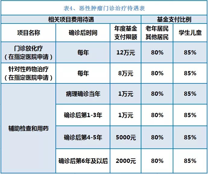 江山独家分享南京医保卡余额提取多久到账的渠道(找谁办理江山南京医保卡个人账户的钱取出来吗？)