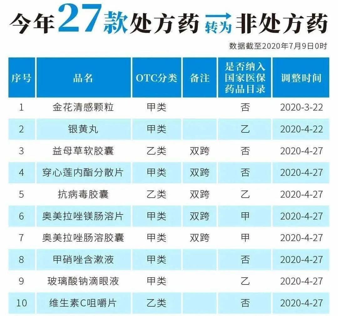 江山独家分享24小时套医保卡回收商家的渠道(找谁办理江山24小时套医保卡回收商家会知道吗？)