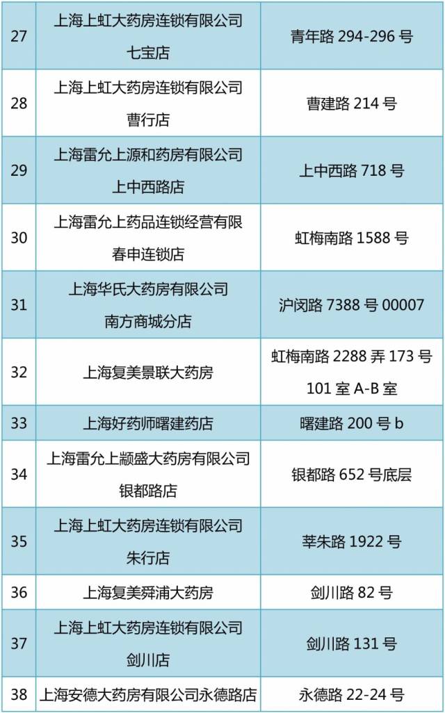 江山包含24小时高价回收医保医保套出的词条