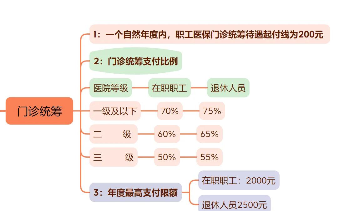 江山最新西安刷医保方法分析(最方便真实的江山西安刷医保卡方法)