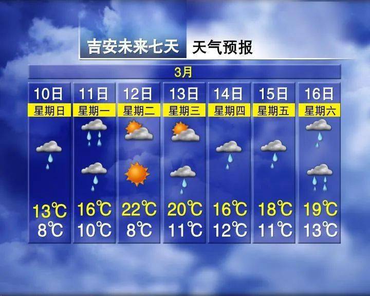 江山最新上海24小时天气预报查询方法分析(最方便真实的江山上海24小时分时天气预报方法)