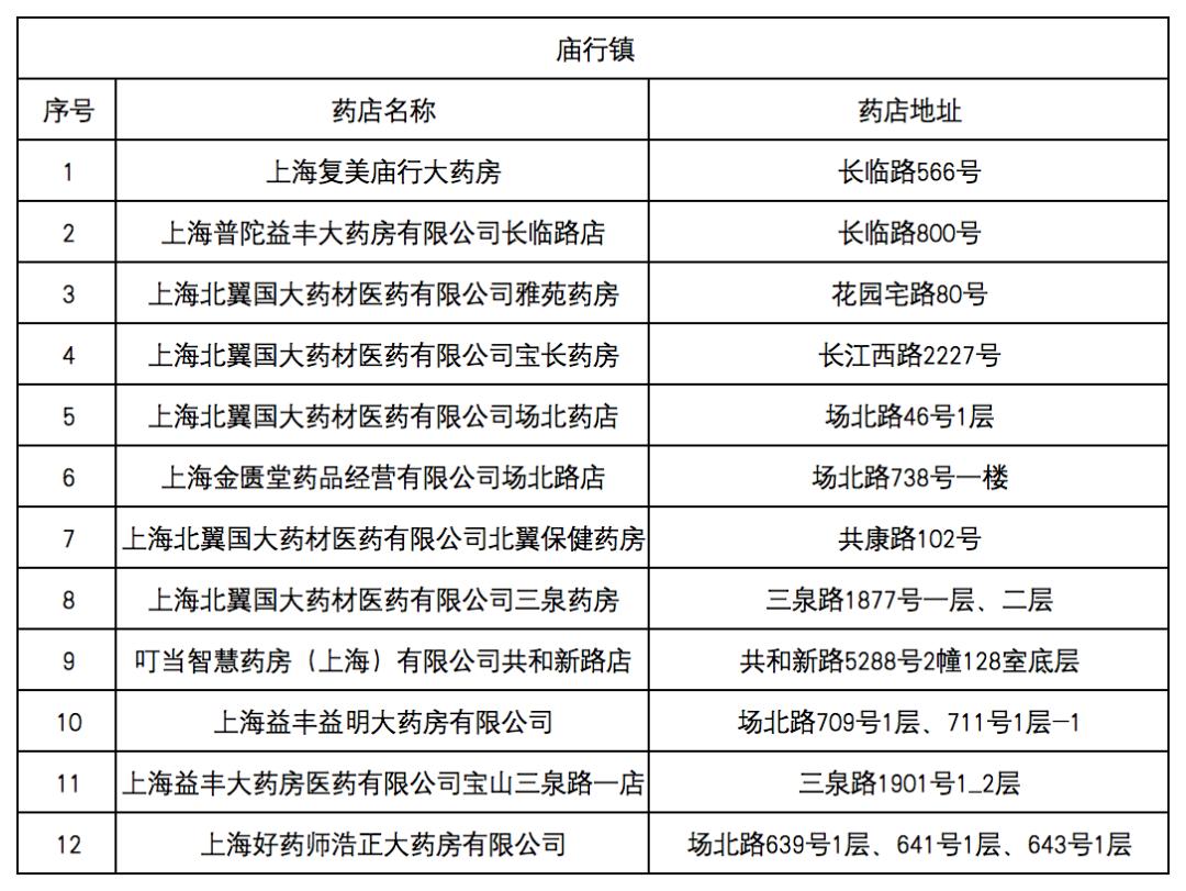 江山最新去药店直接说套医保卡方法分析(最方便真实的江山什么药店愿意给你套医保卡方法)