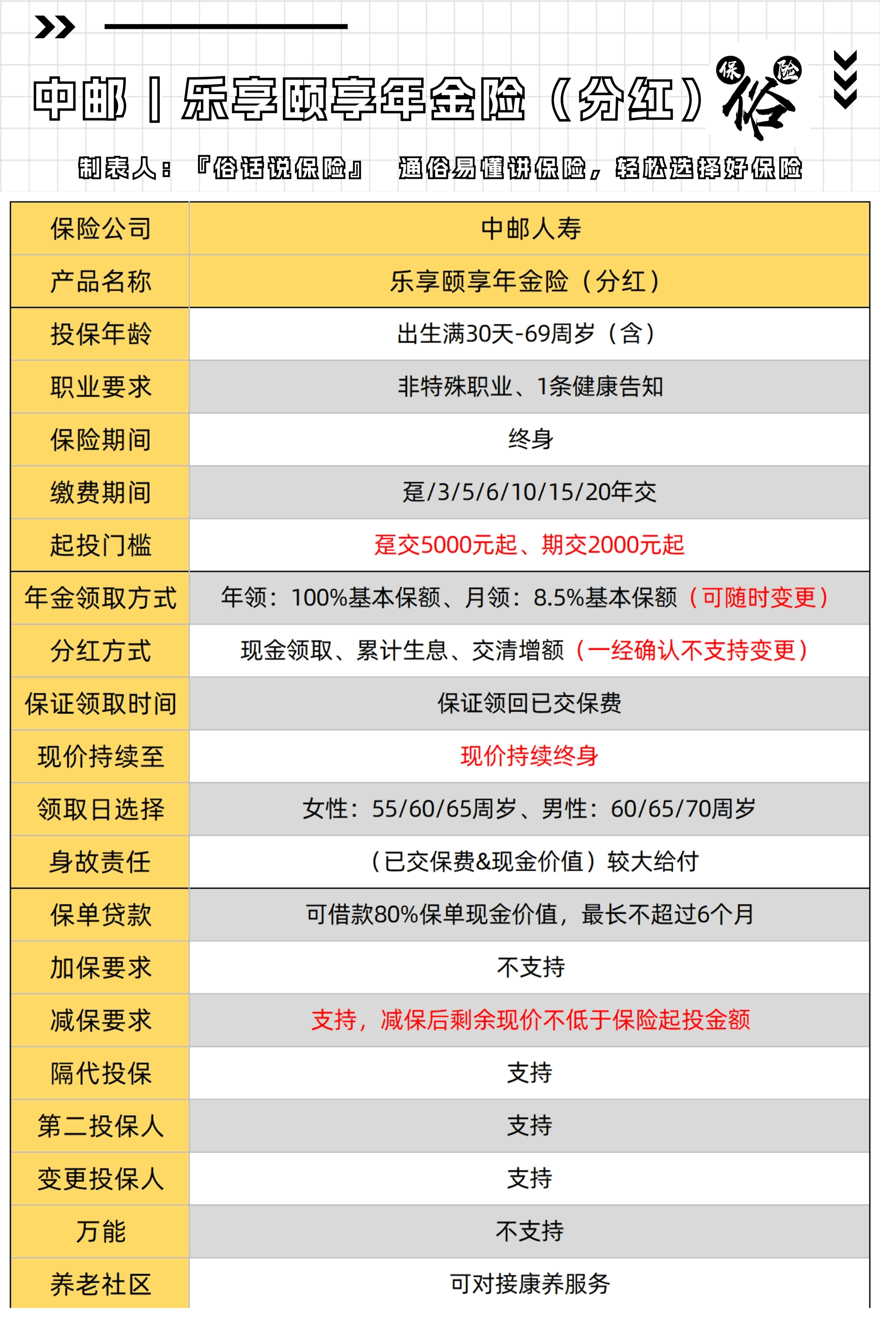 江山最新套取养老金最厉害三个方法方法分析(最方便真实的江山套取国家养老保险怎么处理方法)