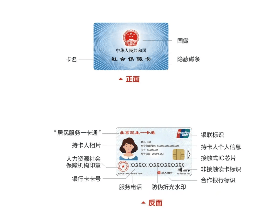 江山最新社保卡满十年要换卡吗方法分析(最方便真实的江山2025年社保卡要换新卡吗方法)