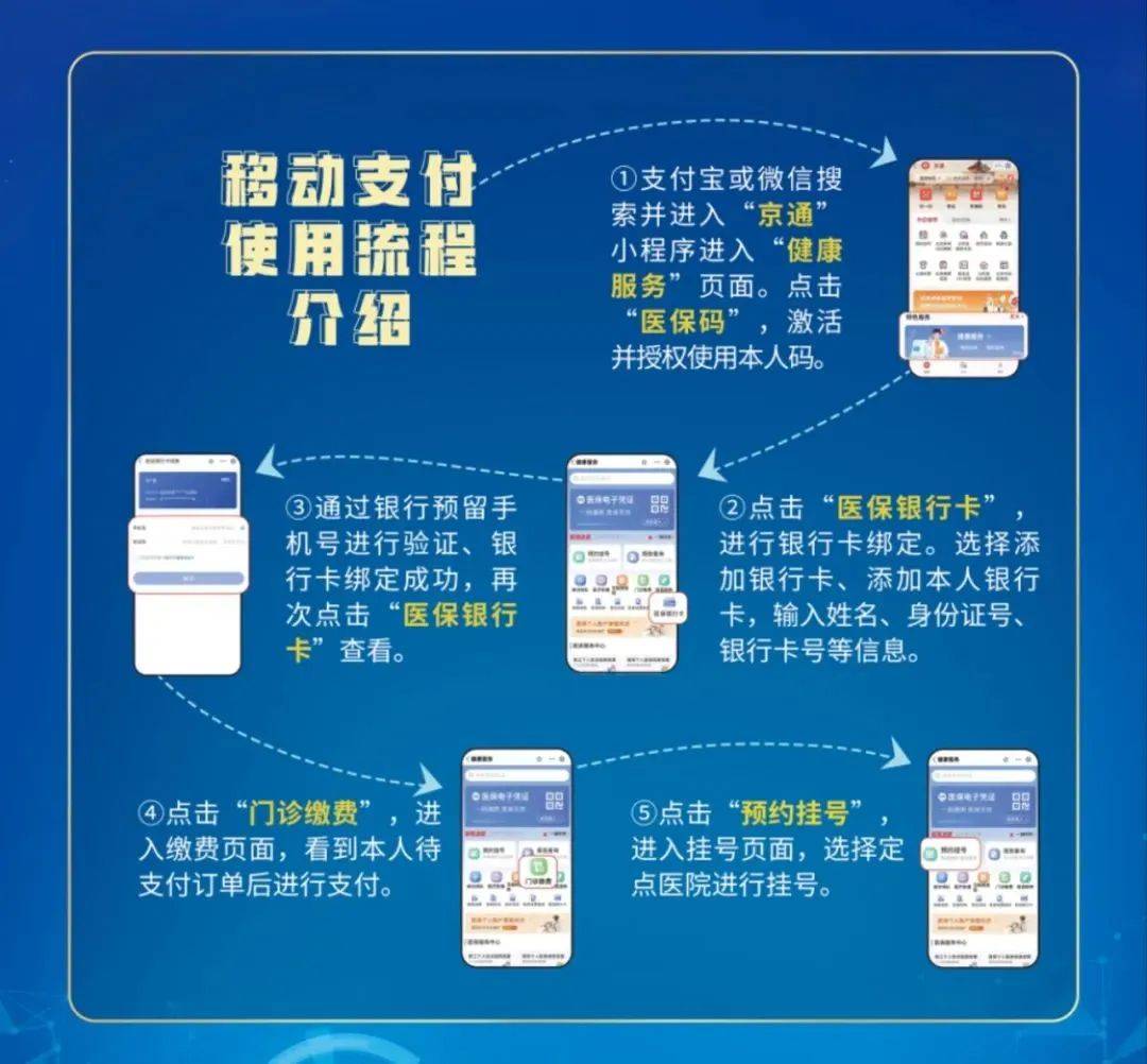 江山最新医保提取24小时微信方法分析(最方便真实的江山医保提取24小时微信入口方法)
